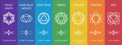 Soapstone Hamsa Hand Incense Holder - Heart Chakra Green