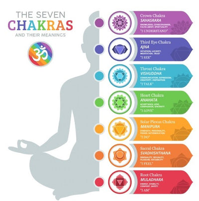 Soapstone Hamsa Hand Incense Holder - Crown Chakra Purple